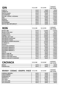 Carta Destilados Entre Santos 2024.03.19_page-0003